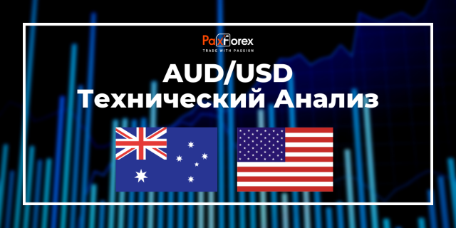 Технический Анализ Валютной Пары AUD/USD