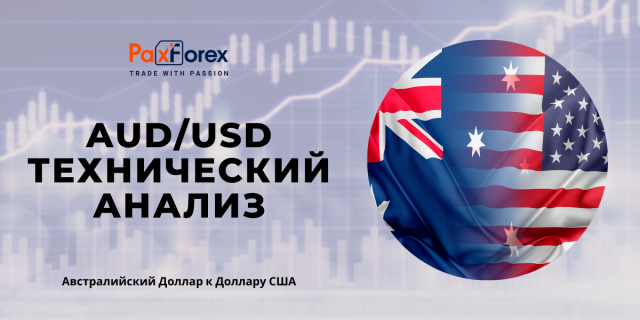 Технический Анализ Валютной Пары AUD/USD