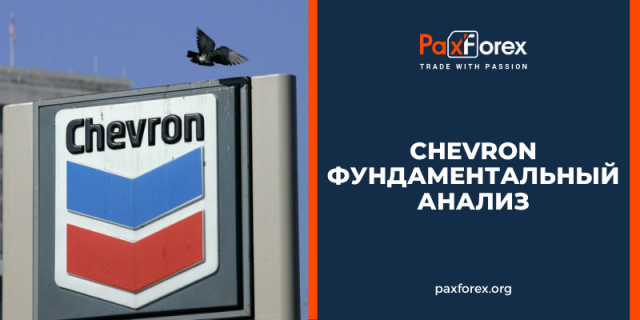 Chevron | Фундаментальный Анализ