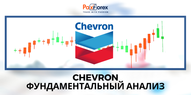 Chevron | Фундаментальный Анализ