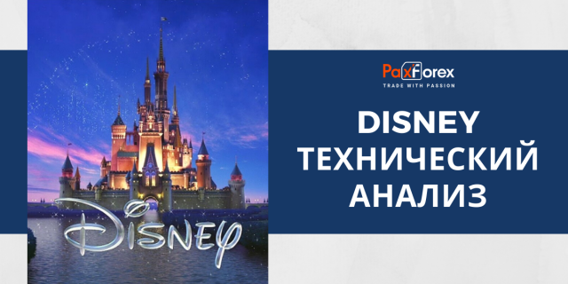 Технический Анализ Disney