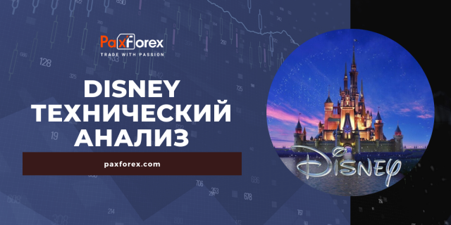 Технический Анализ Disney