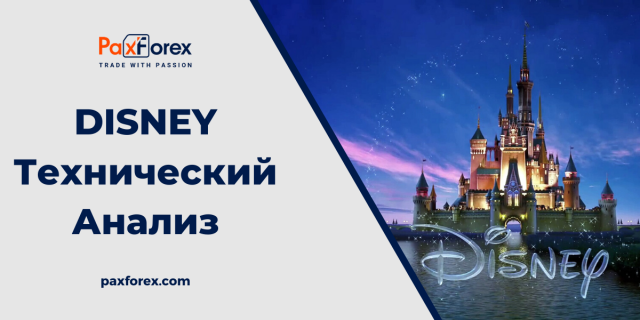 Технический Анализ Disney