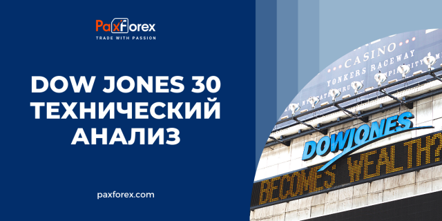 Технический Анализ Индекса Dow Jones 30