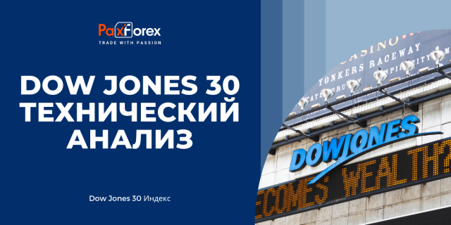 Технический Анализ Индекса Dow Jones 30