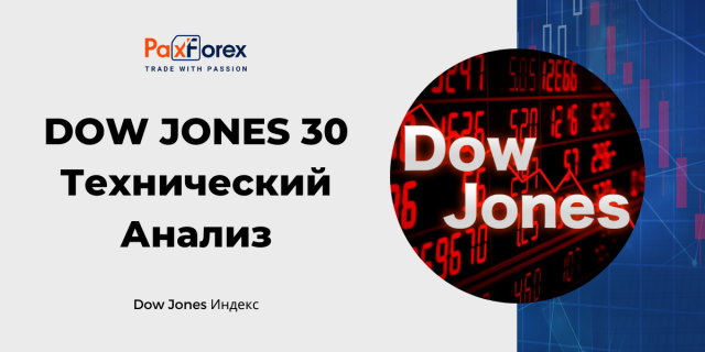 Технический Анализ Индекса Dow Jones 30
