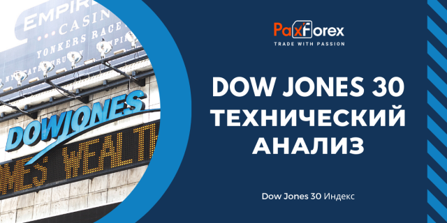 Технический Анализ Индекса Dow Jones 30