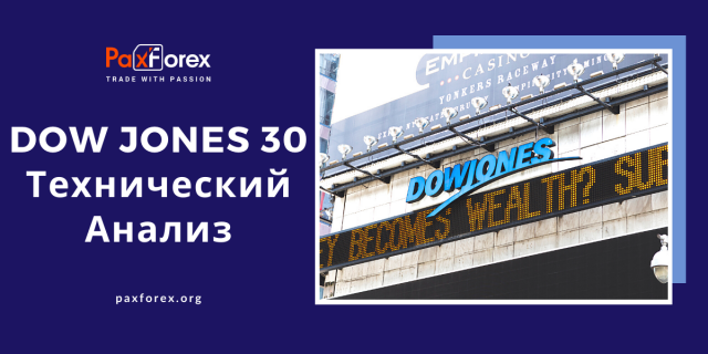 Технический Анализ Индекса Dow Jones 30