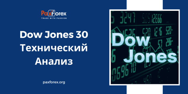 Технический Анализ Индекса Dow Jones 30