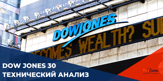 Технический Анализ Индекса Dow Jones 30