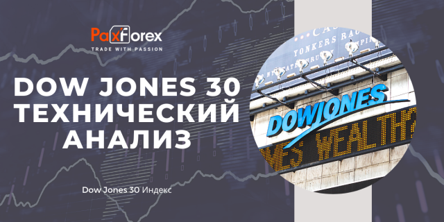 Технический Анализ Индекса Dow Jones 30