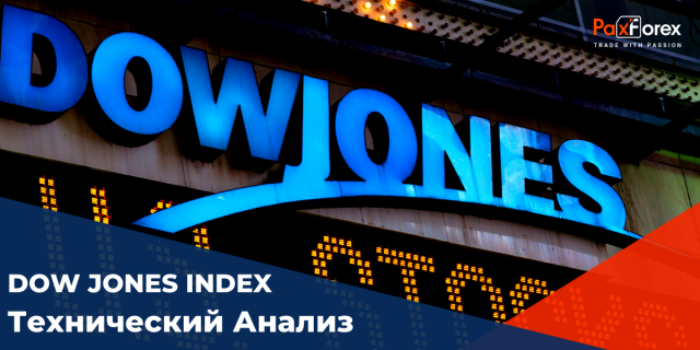 Технический Анализ Индекса Dow Jones Index