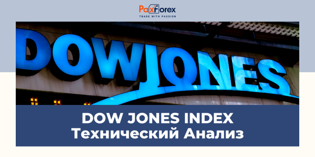Технический Анализ Индекса Dow Jones Index