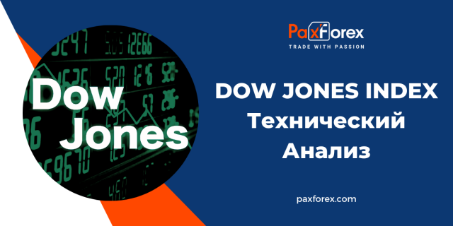 Технический Анализ Индекса Dow Jones 