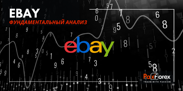 eBay | Фундаментальный Анализ