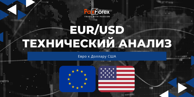 Технический Анализ Валютной Пары EUR/USD