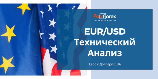 Технический Анализ Валютной Пары EUR/USD