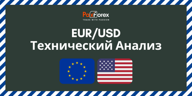Технический Анализ Валютной Пары EUR/USD