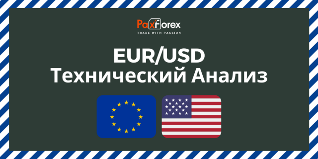 Технический Анализ Валютной Пары EUR/USD