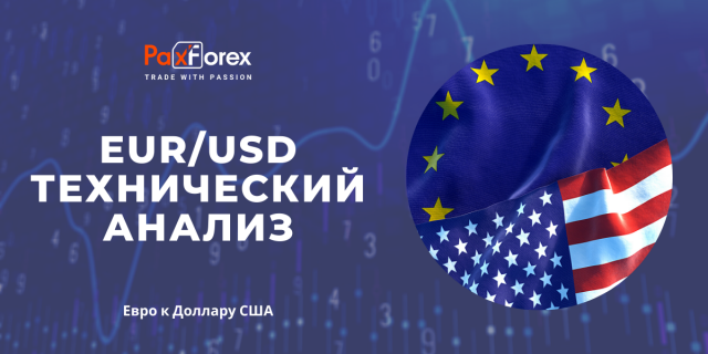 Технический Анализ Валютной Пары EUR/USD