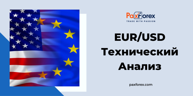 Технический Анализ Валютной Пары EUR/USD