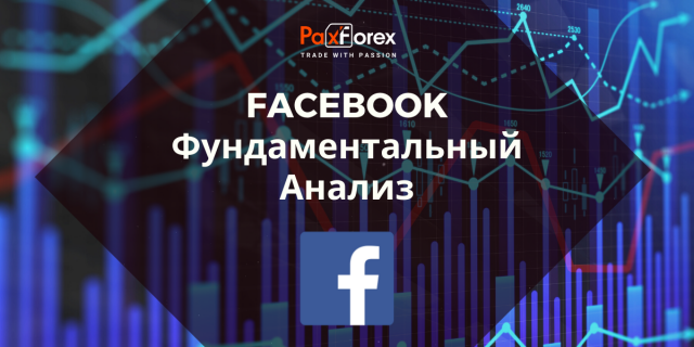 Facebook | Фундаментальный Анализ
