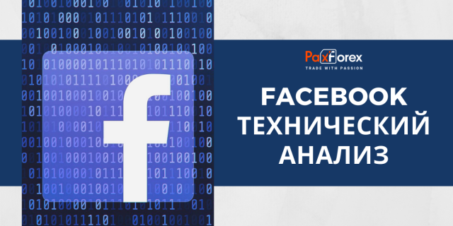Технический Анализ Акций Компании Facebook