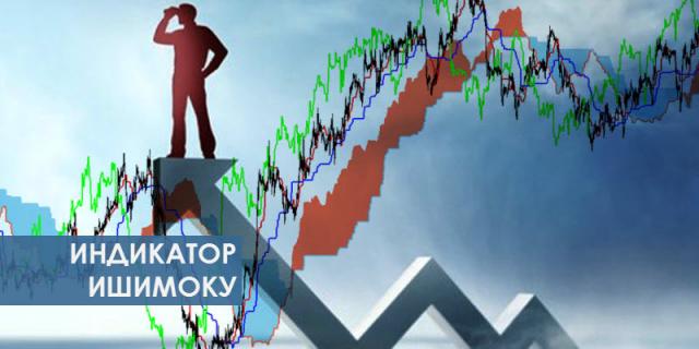 Форекс: индикатор Ишимоку