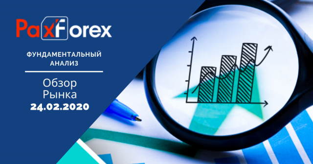 Обзор Рынка