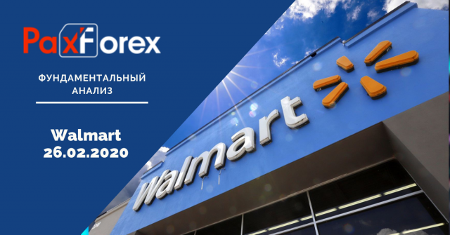 Фундаментальный Анализ Walmart