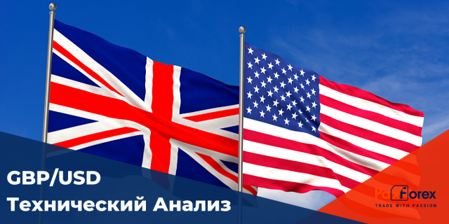 Технический Анализ Валютной Пары GBP/USD