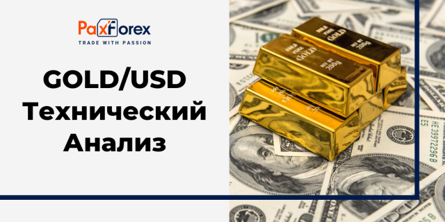Технический Анализ GOLD/USD 
