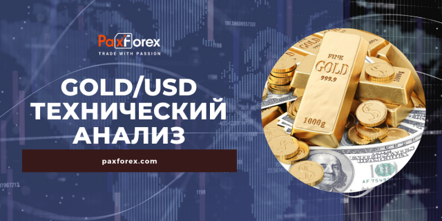 Технический Анализ GOLD/USD