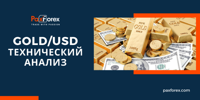Технический анализ XAU/USD