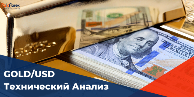 Технический анализ GOLD/USD