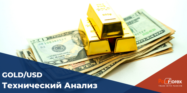 Технический Анализ GOLD/USD