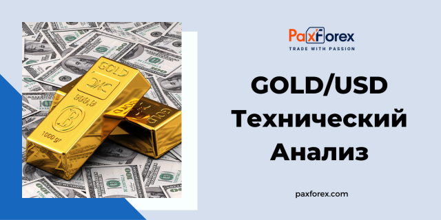 Технический Анализ GOLD/USD