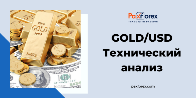 Технический Анализ GOLD/USD