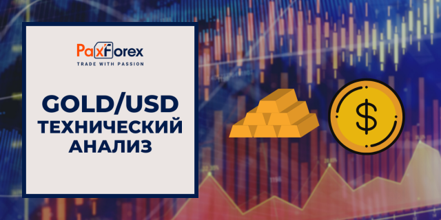 Технический Анализ GOLD/USD