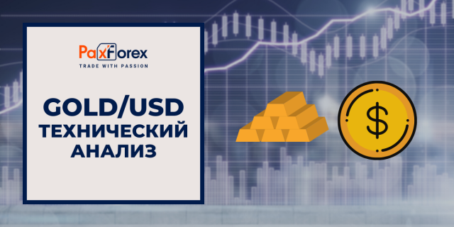 Технический Анализ GOLD/USD