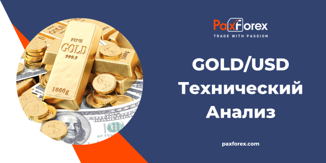 Технический Анализ GOLD/USD