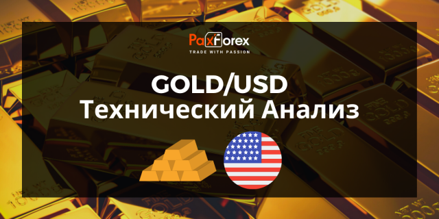 Технический Анализ GOLD/USD