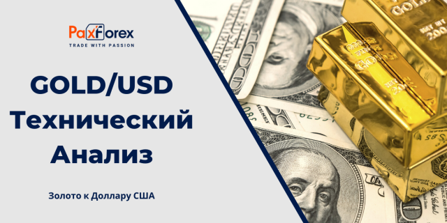 Технический Анализ GOLD/USD