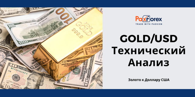 Технический Анализ GOLD/USD