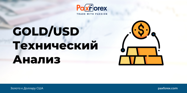 Технический Анализ GOLD/USD
