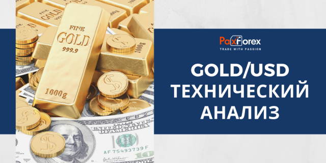 Технический Анализ GOLD/USD