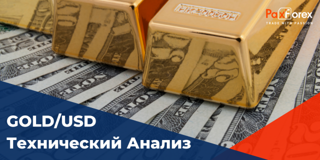 Технический Анализ GOLD/USD