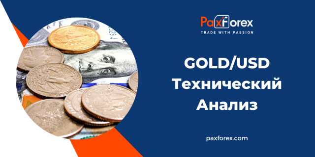 Технический Анализ GOLD/USD