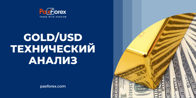 Технический Анализ GOLD/USD