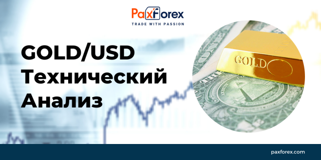 Технический Анализ GOLD/USD